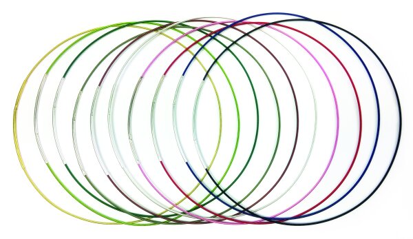 Spiralhalsreifen, einreihig